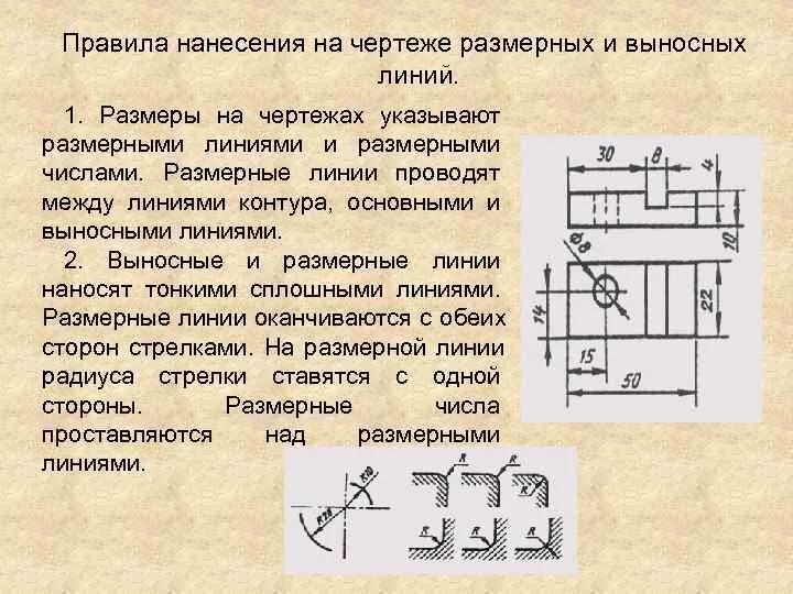 Выносные линии проводят. Простановка линейных размеров на чертежах. Размерные линии на чертж. Нанесение размеров на чертежах выносная линия. Выноснве линии наичертежах.