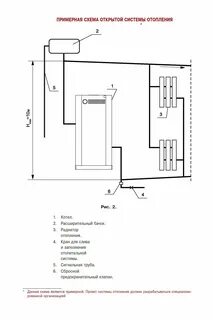 Подключение напольного котла лемакс