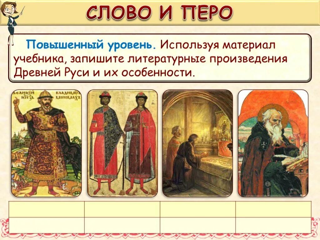 Родной край в истории и культуре руси. Культура руси 6 класс литература. Зодчество это в литературе. Культурное пространство европы и культура руси. Литературные произведения древней руси.