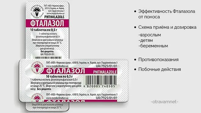 Как принимать фталазол при поносе взрослому человеку. Фталазол препарат. фталазол таблетки. таблетки от поноса фталазол. средство от поноса фталазол.