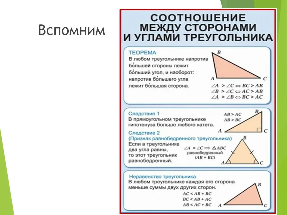 Доказательство теоремы о соотношениях между сторонами. Соотношение между сторонами и углами треугольника. Соотношение между сторонами и углами треу. Соотношение углов в треугольнике. Соотношениеимежду сторонами и углами треугольника.