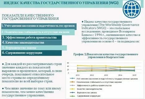 Системой управления качеством государственных услуг