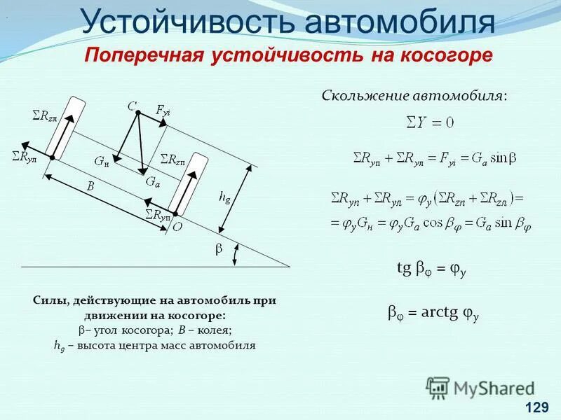 Свое положение на нем определять