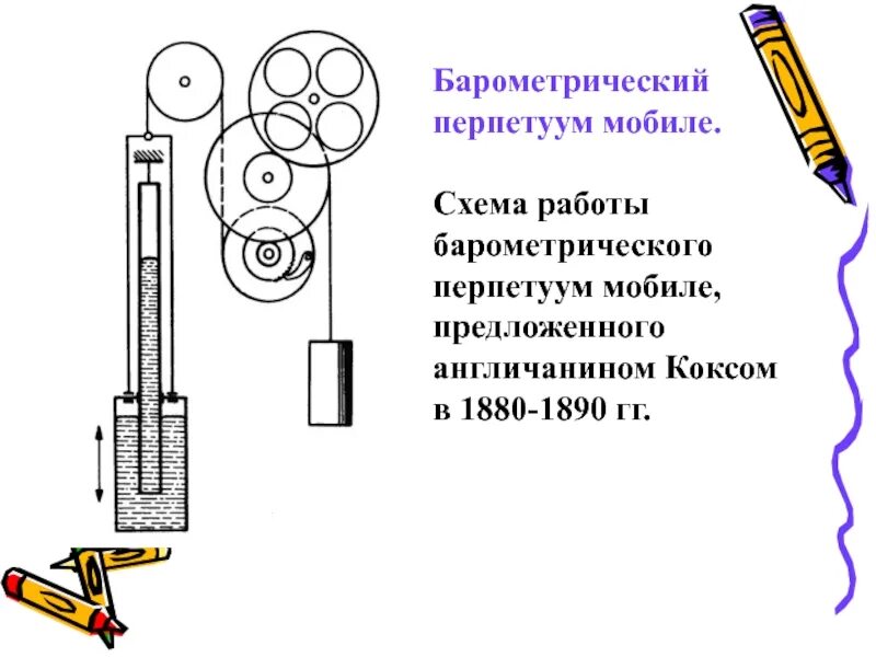 Перпетуум мобиле что. Перпетуум мобиле. Вечный двигатель перпетуум мобиле. Перпетуум мобиле Дреббеля. Perpetuum mobile изобретатель.