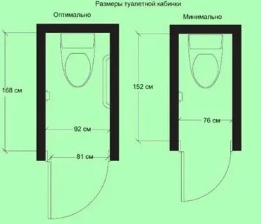 Размер двери ванной комнаты стандарт