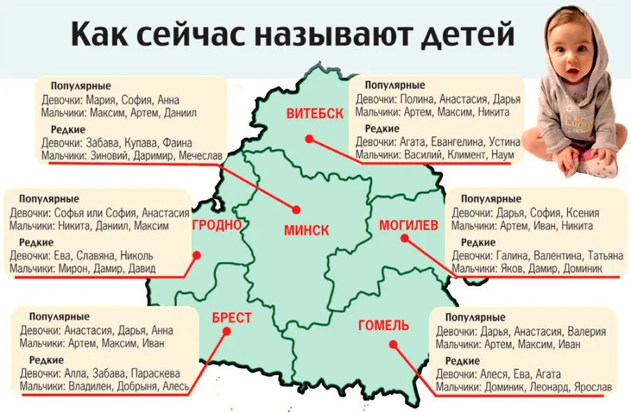 Как его сейчас называют