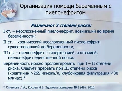 Помощь при пиелонефрите