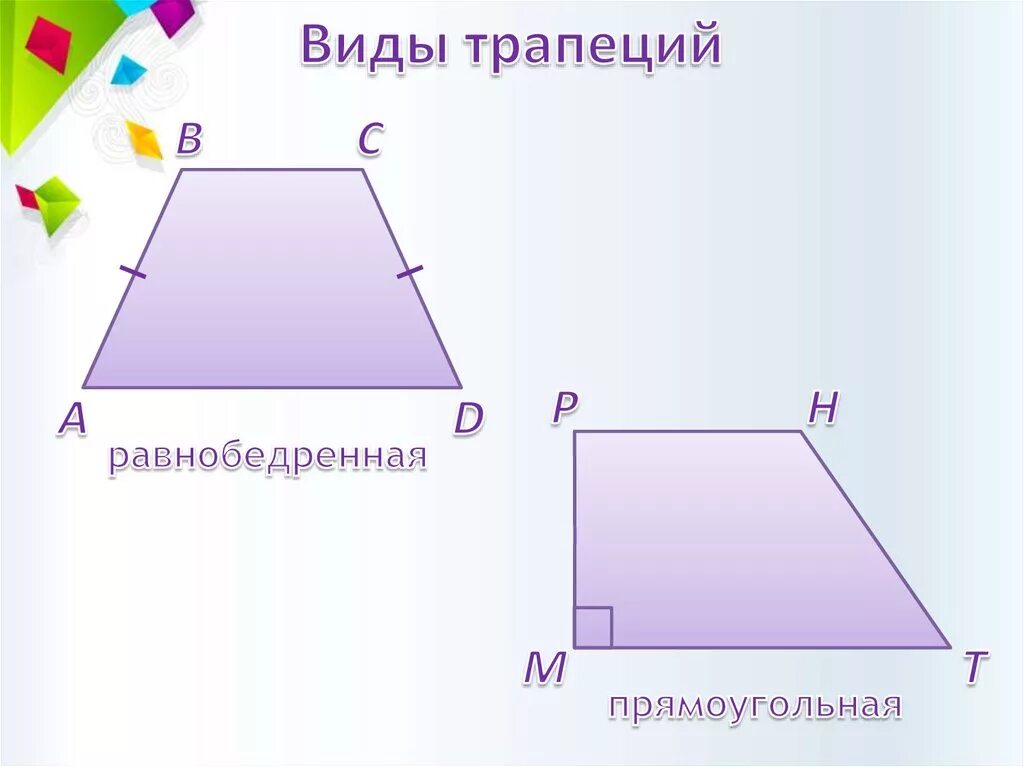 Выберите виды трапеции. Трапеция. виды трапеций. трапеция определение виды. определение трапеции виды трапеции.
