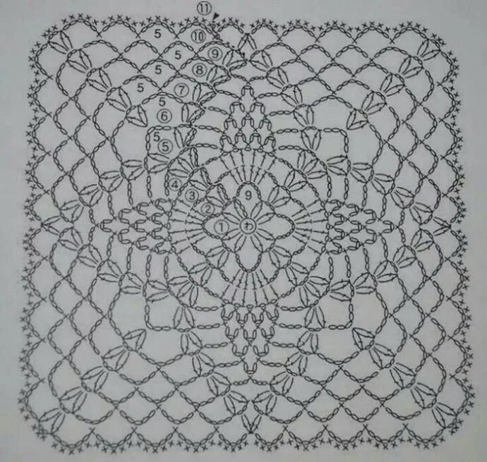 Квадратные мотивы натальи сауткиной. Квадратные мотивы крючком. Вязание ажурных квадратов крючком схемы. Схемы вязания крючком ажурных мотивов. Квадратные мотивы крючком со схемами.
