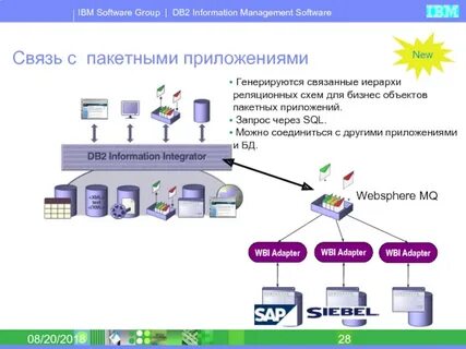 Ibm db2