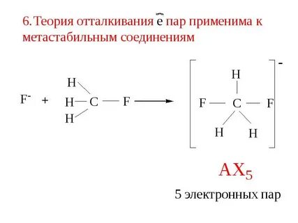 Метод локализованных электронных пар