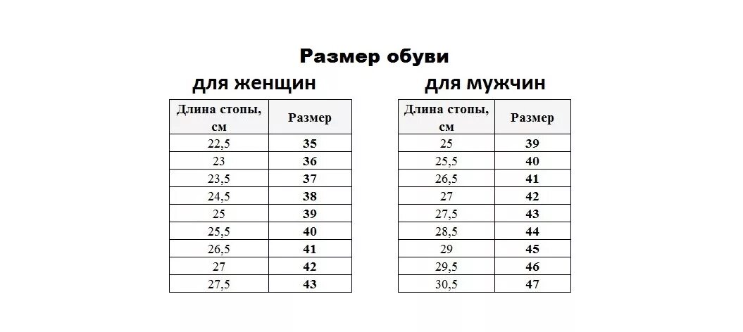 27 см по стельке какой размер мужской