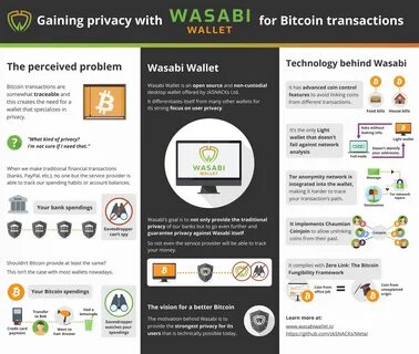 Wasabi wallet