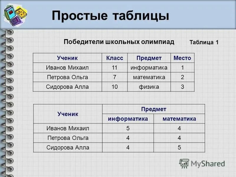 Просто несколько вариантов