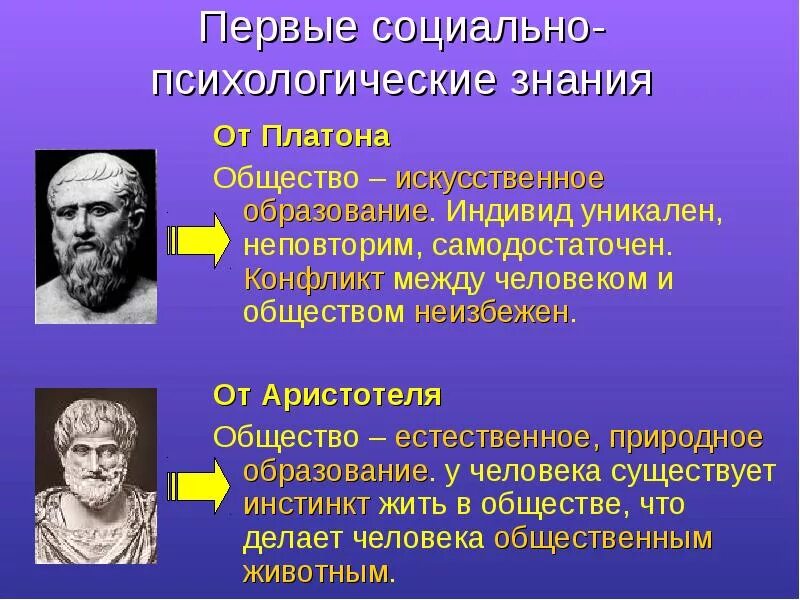 Развитие донаучной психологии. Взгляды Платона и Аристотеля на общество. Человек и общество философия. Философия Платона и Аристотеля. Познание Платона и Аристотеля.