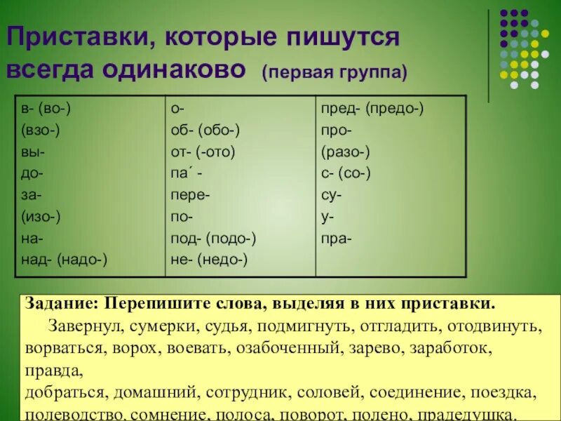 Как пишется ис. Приставки которые пишутся одинаково. Приставки которые пишутся всегда одинаково. Приставки которые всегда пишутся одинаково примеры. Правописание приставок пишутся всегда одинаково приставка с.