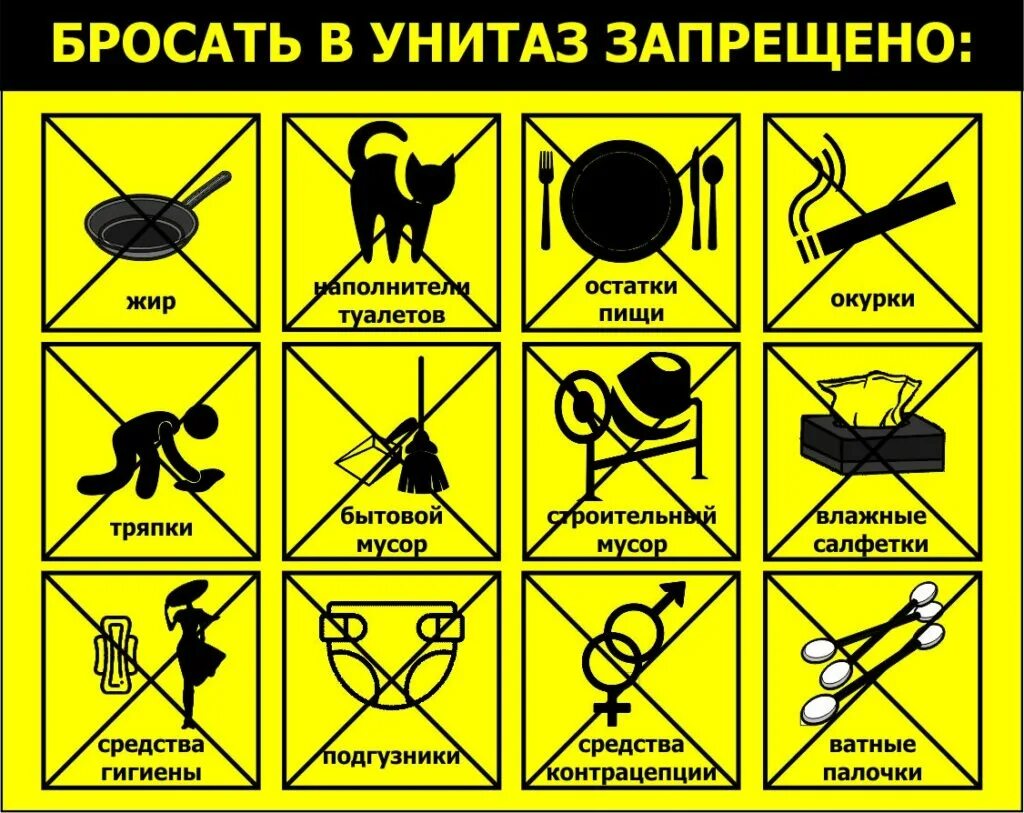 Можно ли бросать туалетную бумагу. Запрещено бросать в унитаз. правила пользования канализацией. что нельзя выбрасывать в унитаз. запрещено выбрасывать в канализацию.