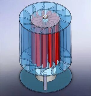 Ветрогенератор - википедия с видео  wiki 2.