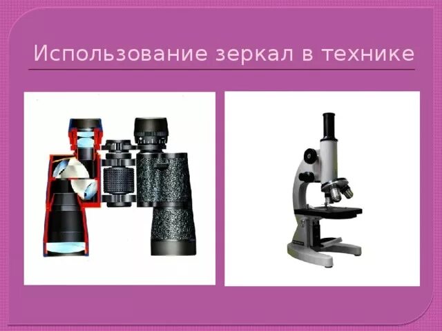 Как пользоваться зеркальном