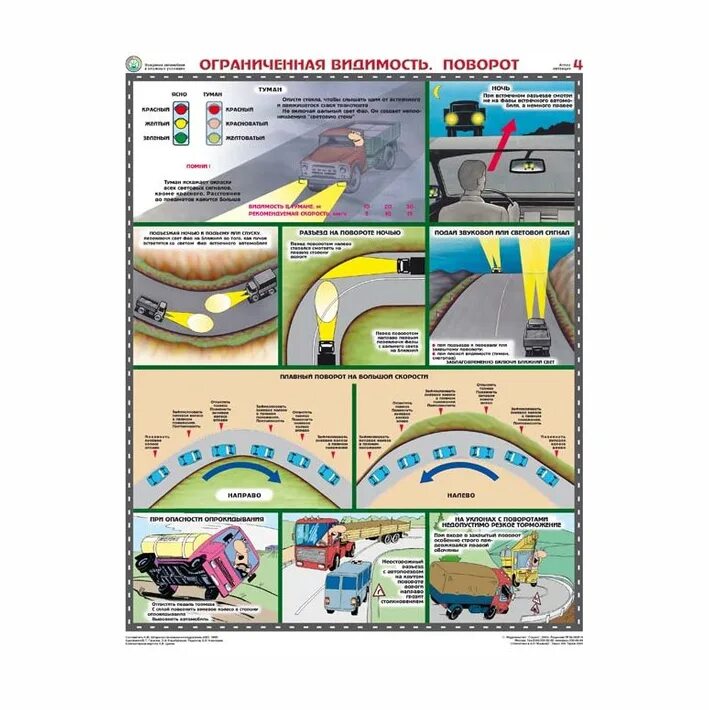 Вождение автомобиля в сложных условиях. Плакаты по вождению. Плакат вождение автомобиля. Плакат БДД вождение автомобиля в сложных дорожных условиях. Любых сложных условиях