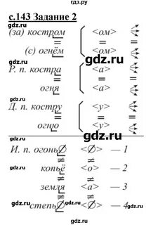 Решебник репкин 3 класс