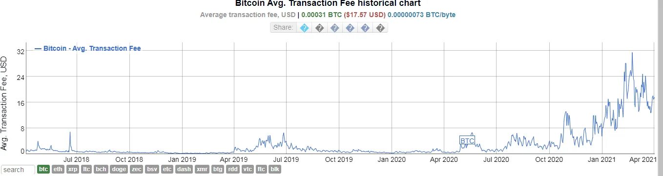 Gt miner v66 доходность