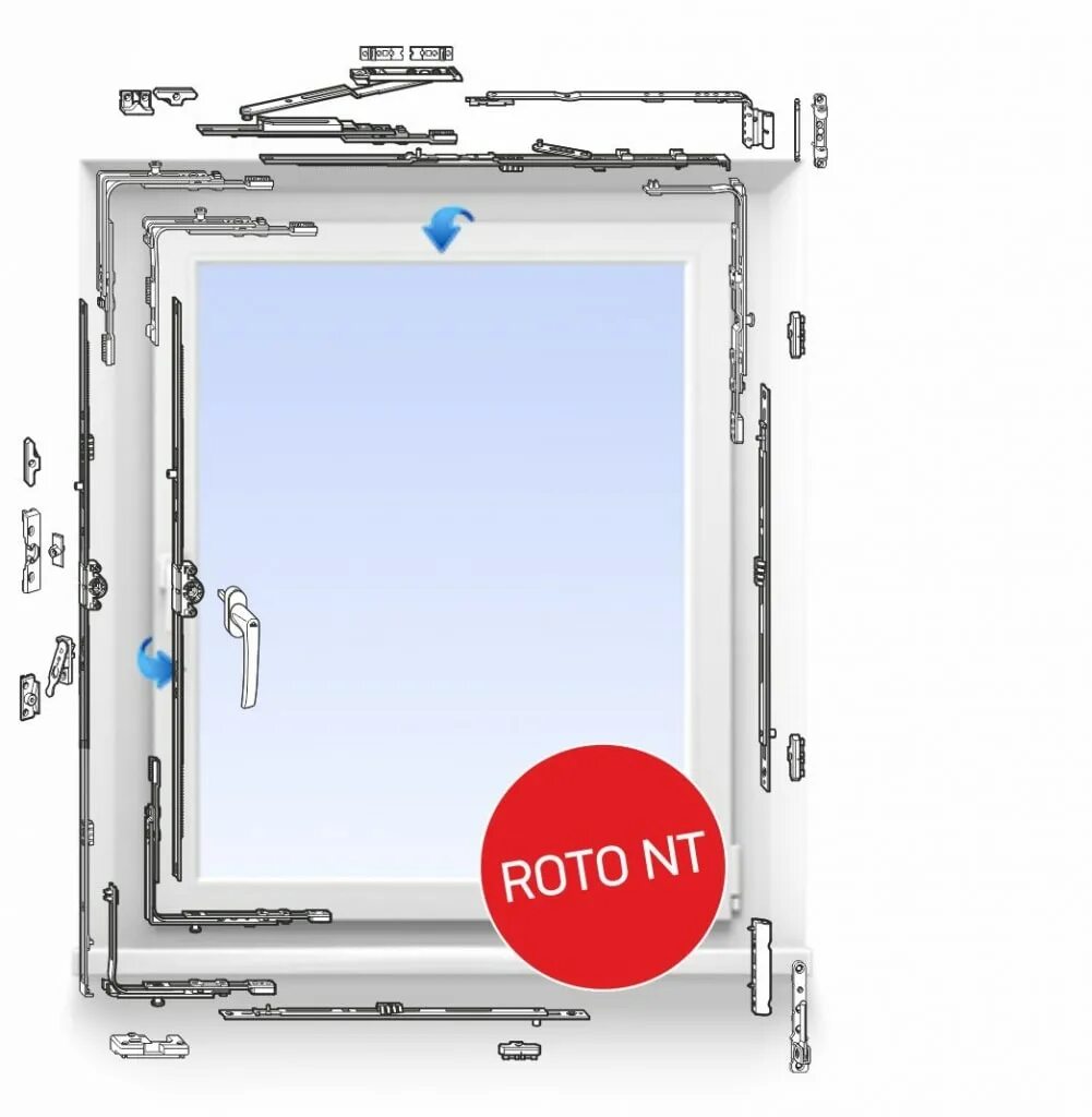 Купить фурнитуру рота. Оконная фурнитура Roto NX. Противовзломная фурнитура Roto NX. Рото поворотно откидная фурнитура. Фурнитура Roto NT для пластиковых окон.