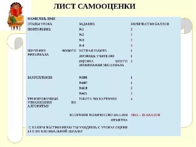 Лист самооценки на уроке математики. Лист самооценки. Лист самооценки ученика. Лист самооценки на уроке. Лист самооценивания на уроке.