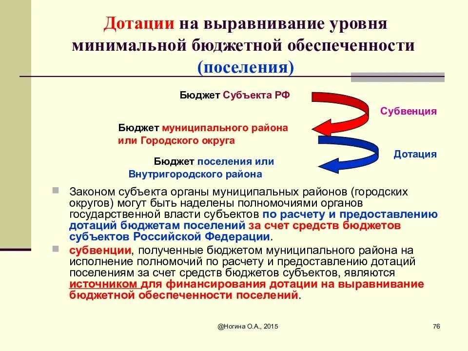 Дотации на выравнивание бюджетной обеспеченности. Выравнивание уровня бюджетной обеспеченности поселений.. Дотация выравнивания это. Дотации на выравнивание бюджетной обеспеченности поселений. Субъекты дотации