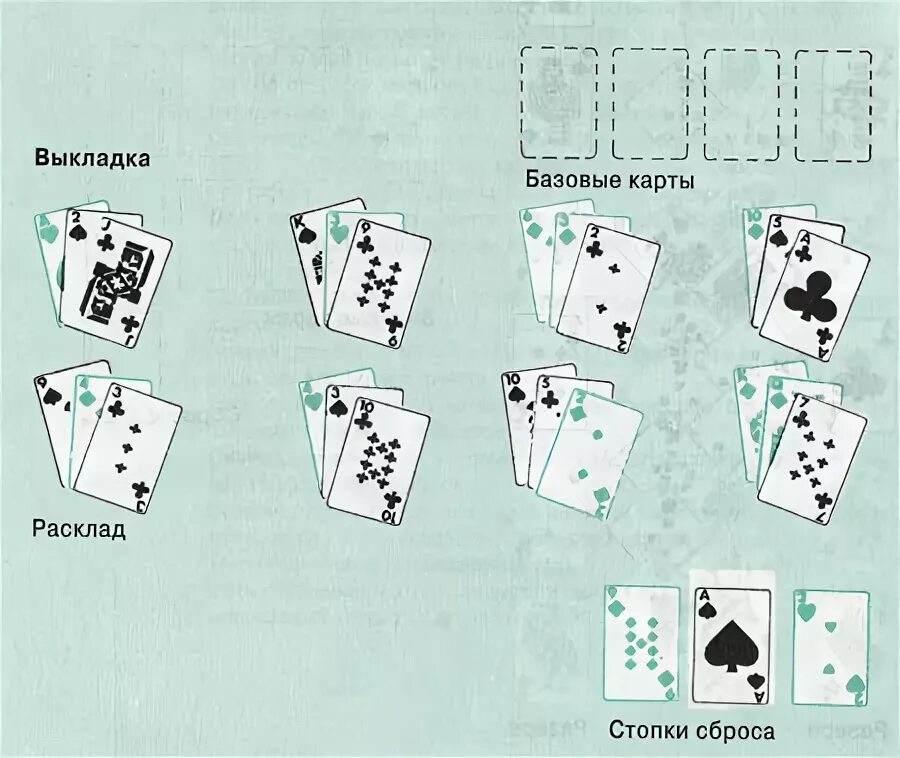 Как играть в карточную игру мистера свина