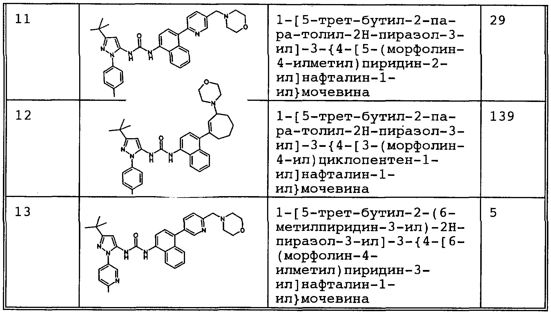 Трет бутил. Этил изобутил трет бутил втор. Трет бутил. Трет бутил пероксид. Изобутил структурная формула.