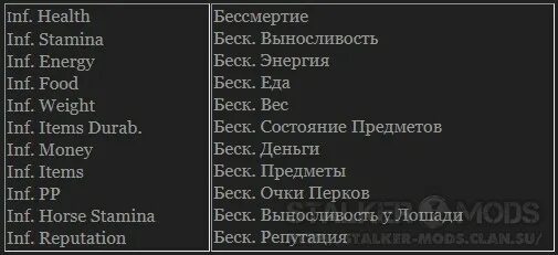 Чит код на бессмертие в сталкер чистое. Чит коды на сталкер тень чернобыля. Как сделать себя бессмертным в сталкере тень чернобыля. Чит мод бессмертие. 10.