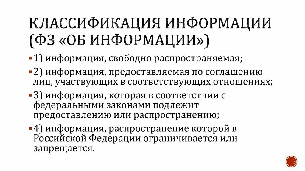 Информация свободного распространения