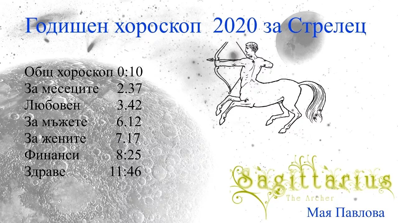 Гороскоп стрелец 7 апреля 2024. Счастливые числа для стрельца. Самые счастливые числа стрельца. Гороскоп "Стрелец". Счастливое число стрельца мужчины.