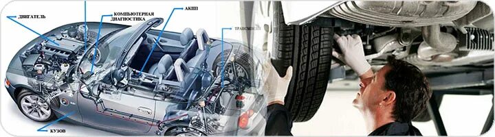 Независимая оценка ущерба автомобиля после дтп. Независимая экспертиза дтп. Оценка ущерба авто. Электротехническая экспертиза машина. Независимая экспертиза дтп.
