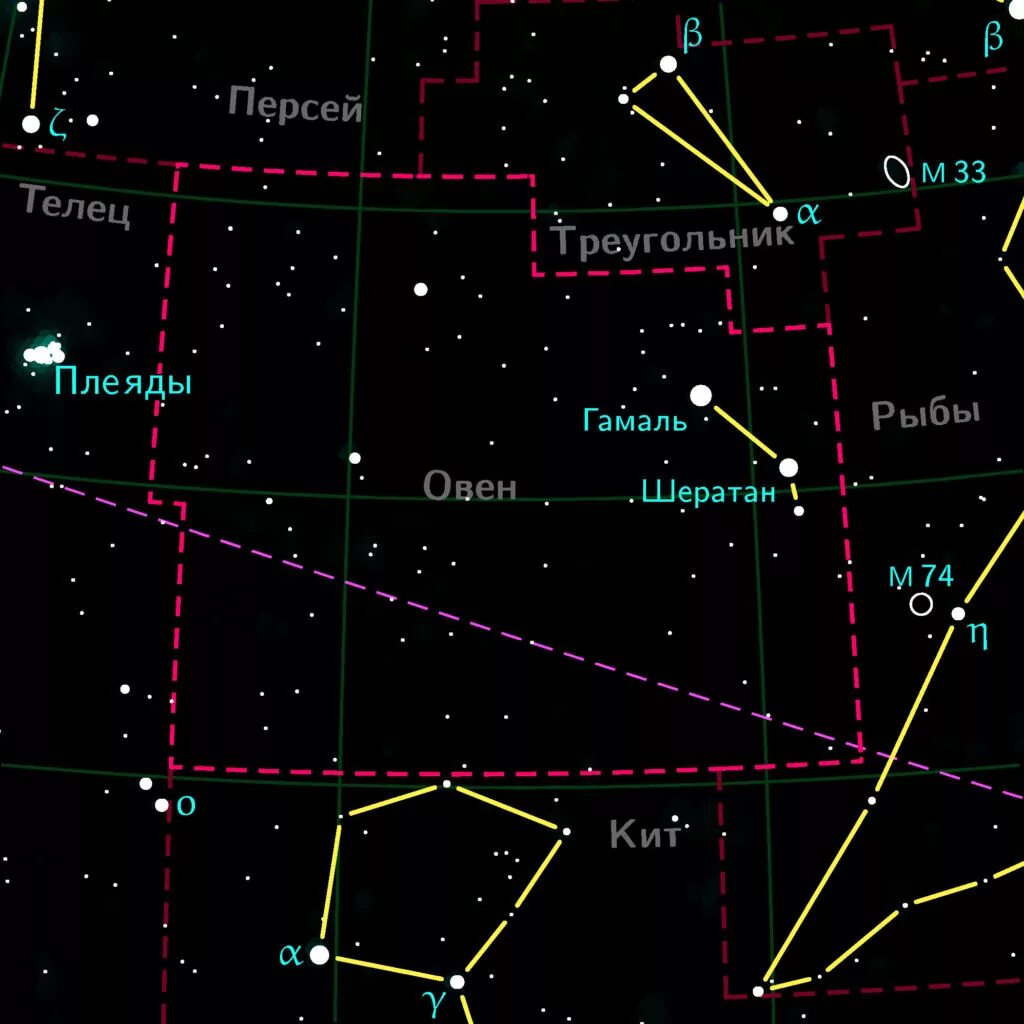 Созвездия 3 г. Овен знак зодиака Созвездие. Созвездие Овен Хамаль. Звезда Гамаль в созвездии овна. Созвездие Овен расположение звезд.