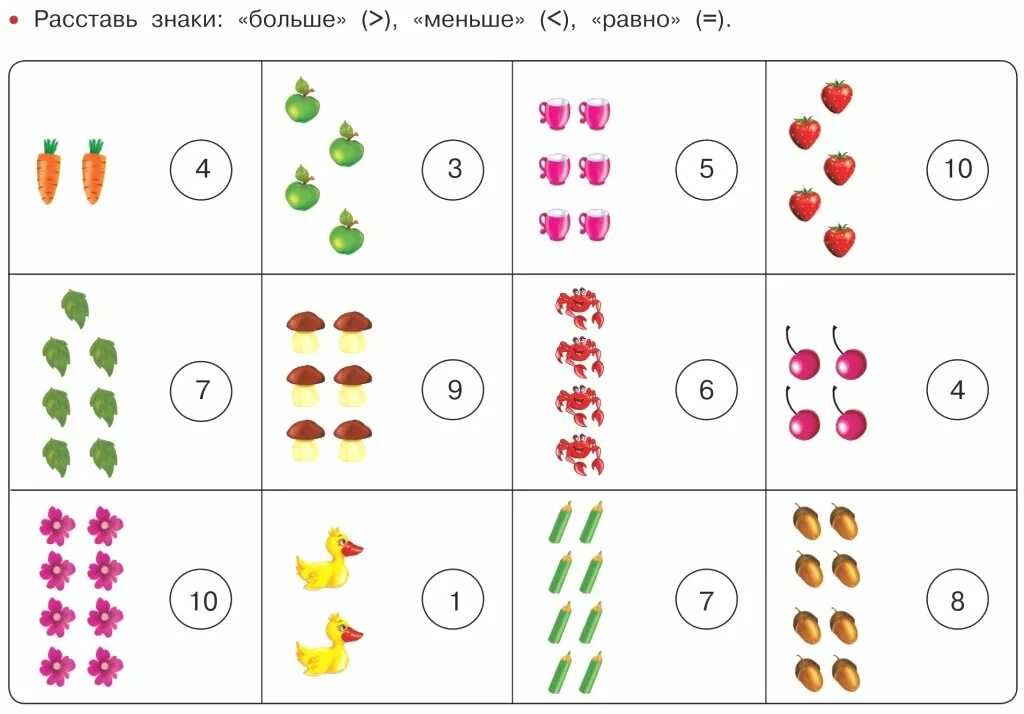 Больше и меньше среднего. Сравнение количества предметов для дошкольников. Сравни числа для дошкольников. Сопоставление числа с количеством предметов. Сравни числа для дошкольников в картинках.