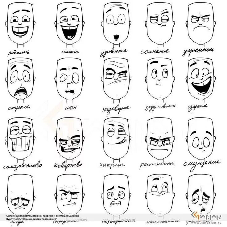Character expression