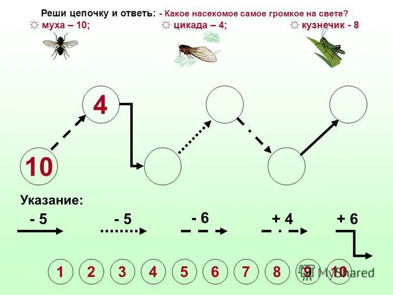Решите цепочку 2 класс. Математическая цепочка примеров. Математическая цепочка 4 класс. Задания математические цепочки. Решите цепочку 2 класс.