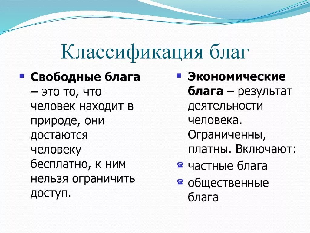 Классификация благ свободные экономические. Свободные и экономические блага. Свободные блага и экономические блага. Свободные блага это в экономике.