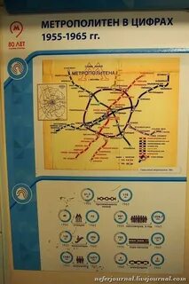 Метро цифра 3