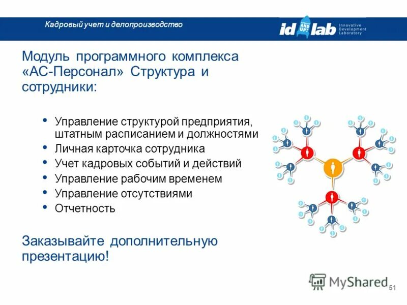 программный комплекс персонал. монолит персонал интерфейс. программный комплекс аит: управление персоналом. программный комплекс персонал. процедура отбора и подбора и найма персонала.