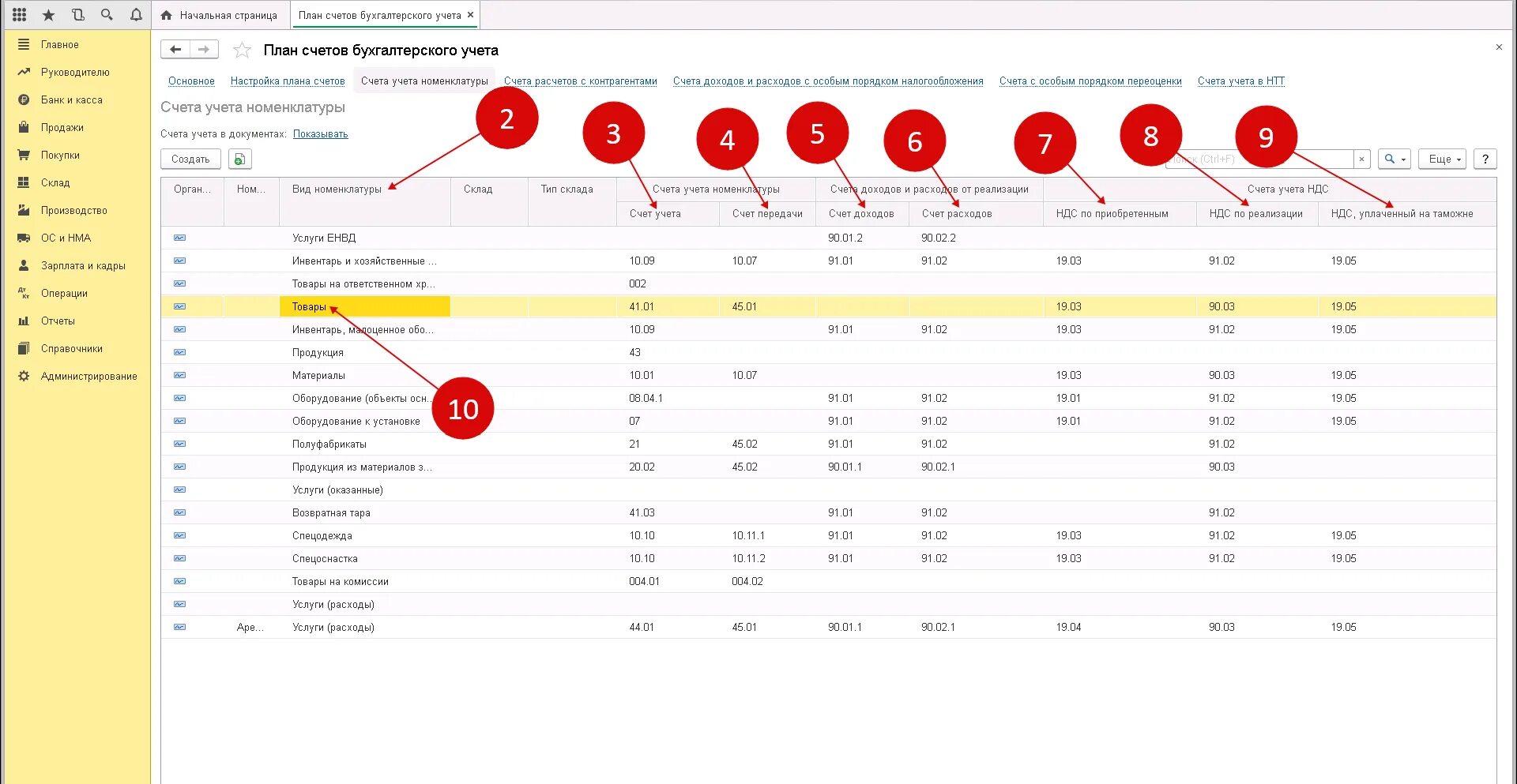 1с счета учета номенклатуры. Счет учета услуги в 1с 8.3. Счета учета в бухгалтерии 8.3. Счета учета в 1с УНФ.