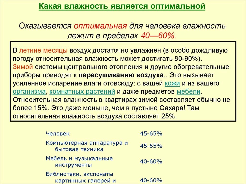 Какая влажность высокая. Какая влажность оптимальна для человека. Какая влажность воздуха считается оптимальной это. Оптимальная влажность воздуха для человека на улице. Какая влажность воздуха в пустыне.