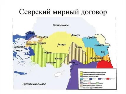 Севрский договор