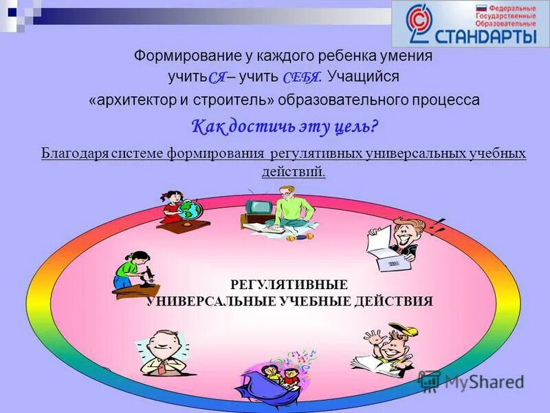 Тема опыта формирование. Тема опыта формирование. Формирование опыта. Тема опыта. Тема опыта формирование.