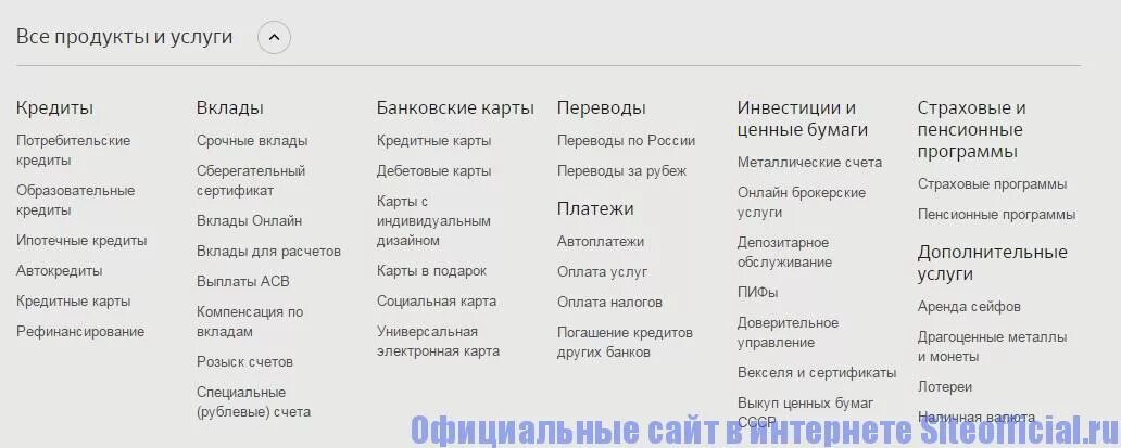 Банковские услуги список. Список банковских услуг. «банковская операция», «банковская услуга» и «банковский продукт». Банковские продукты сбербанка таблица. Потребителей банковских продуктов.