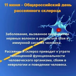 Ответы на тесты по теме рассеянный склероз