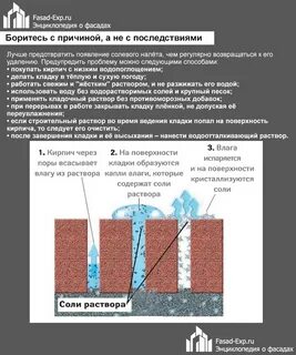 Поверхностная влага