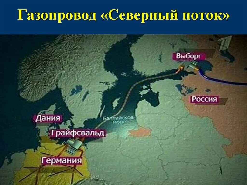 Газопроводы России сияние севера. Трубопровод сияние севера на карте. Северный поток презентация. Сияние севера газопровод на карте. Презентация газопроводы